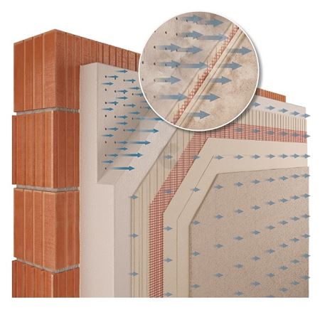JUBIZOL MICRO AIR - izrazito paropropustan fasadni sustav
