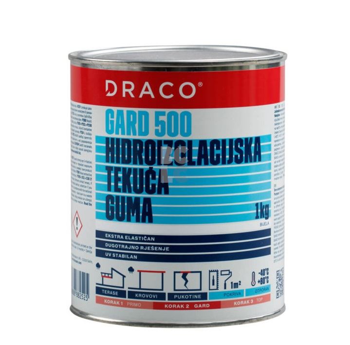 DRACO GARD 500 - 1K univerzalna poliuretanska hidroizolacija