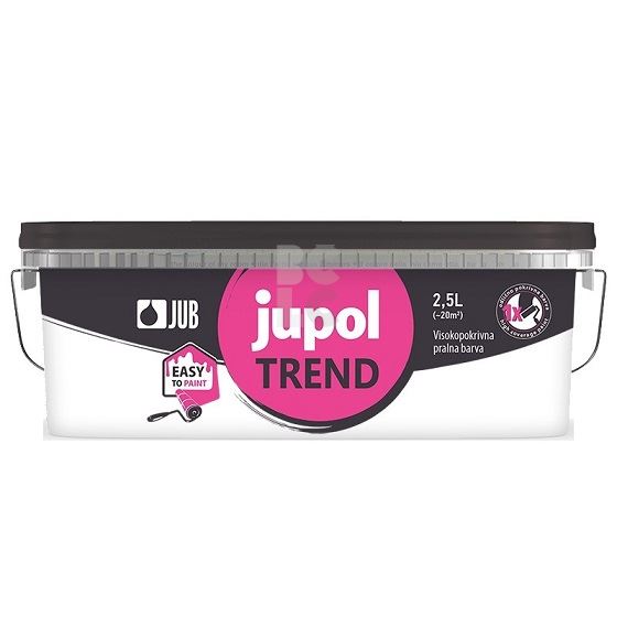 JUPOL TREND