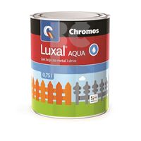 LUXAL AQUA