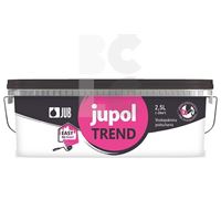 JUPOL TREND